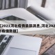 【2021河北疫情最新消息,河北2021年疫情数据】