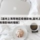 关于【面对上海等地区疫情影响,面对上海等地区疫情影响的措施】